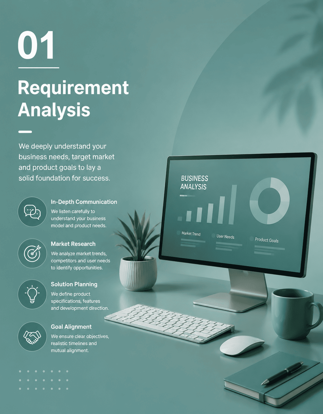 Requirement Analysis